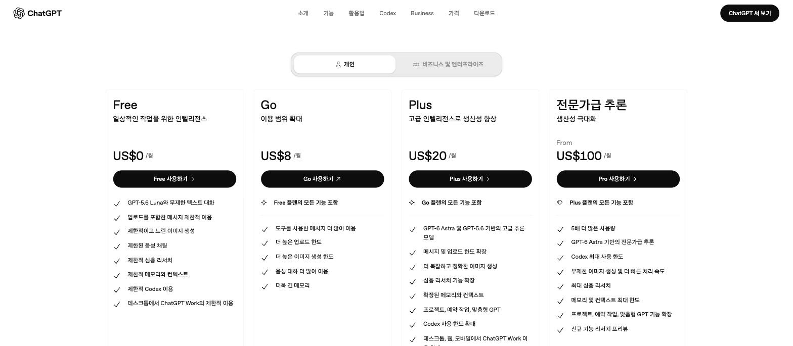 챗GPT 공식 요금 페이지(한국어) — Free US$0, Go US$8, Plus US$20, Pro 'From US$100'로 표시된 화면