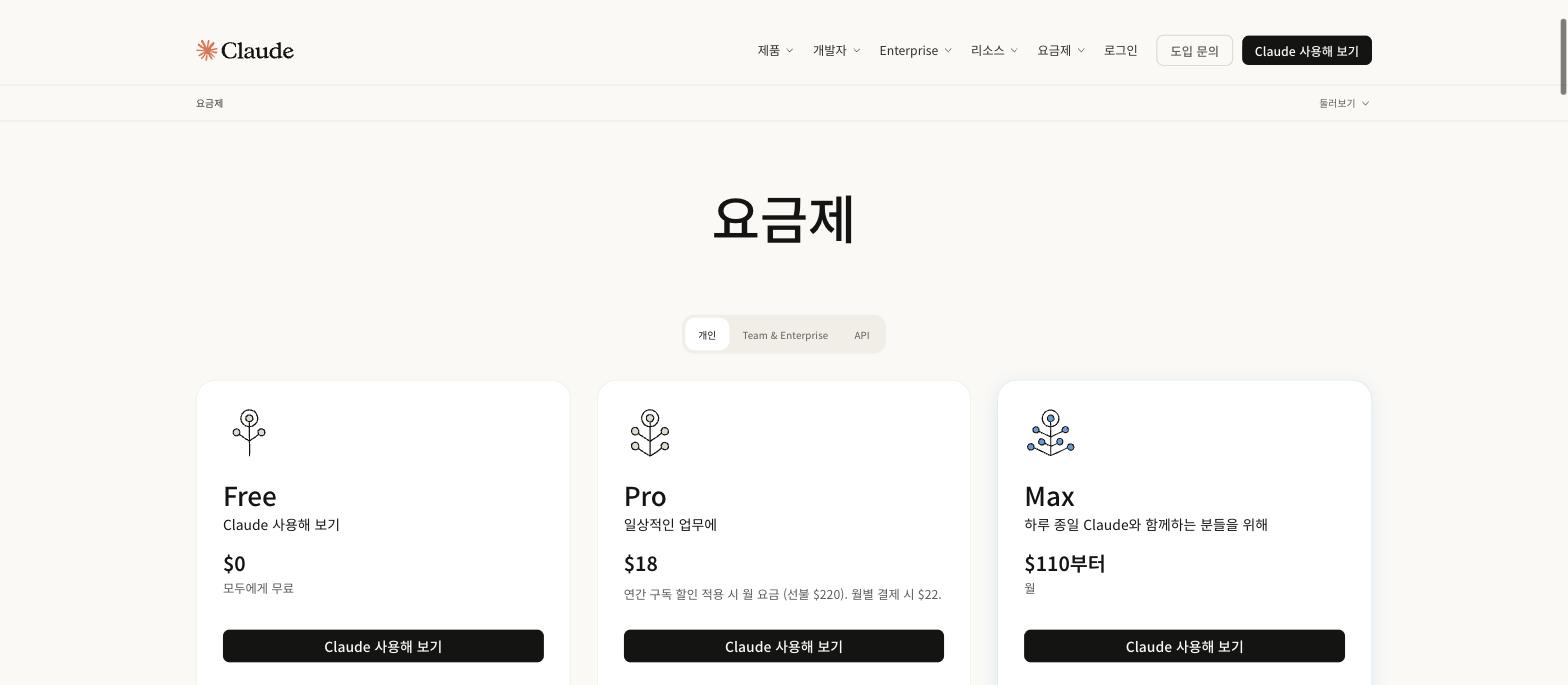 클로드 공식 요금 페이지(한국어) — Free $0, Pro $18(연간, 월별 결제 시 $22), Max $110부터로 표시된 화면