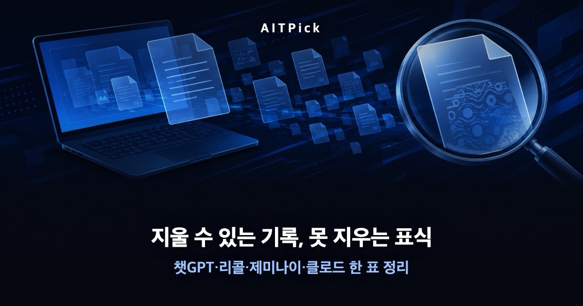노트북에서 흘러나오는 문서들과 워터마크를 비추는 돋보기 일러스트(AI 생성) 위 '지울 수 있는 기록, 못 지우는 표식' 문구