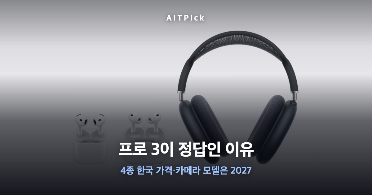 '프로 3이 정답인 이유 — 4종 한국 가격·카메라 모델은 2027' 문구가 얹힌 에어팟 라인업 썸네일