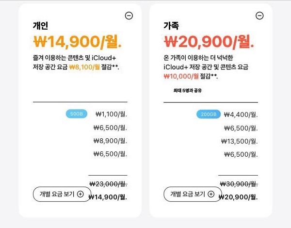 애플 코리아 애플원 페이지의 요금제 카드 — 개인 ₩14,900/월(개별 합계 ₩23,000, ₩8,100 절감), 가족 ₩20,900/월(개별 합계 ₩30,900, ₩10,000 절감)