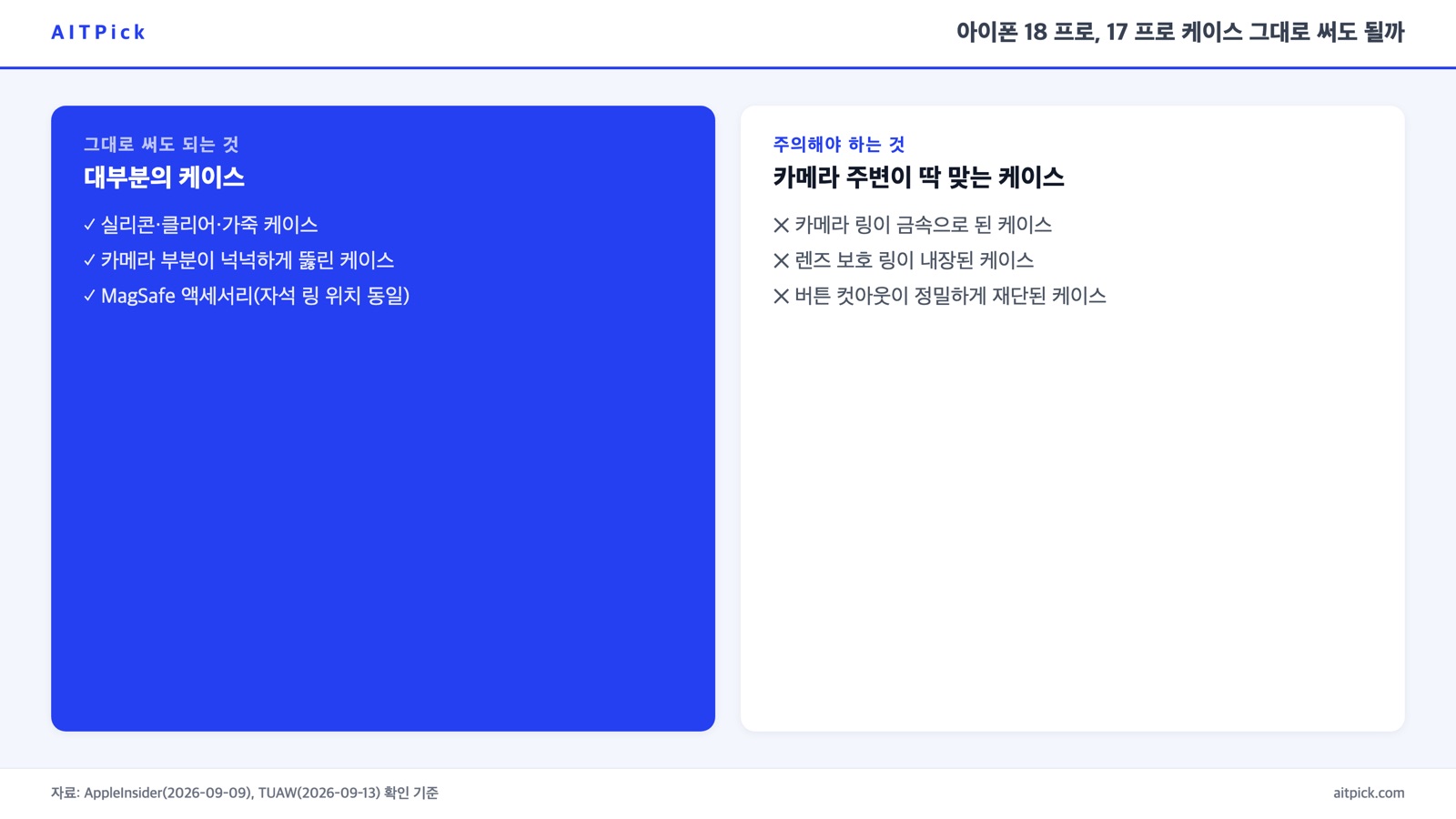 그대로 써도 되는 케이스 종류와 주의해야 하는 케이스 종류를 비교한 카드
