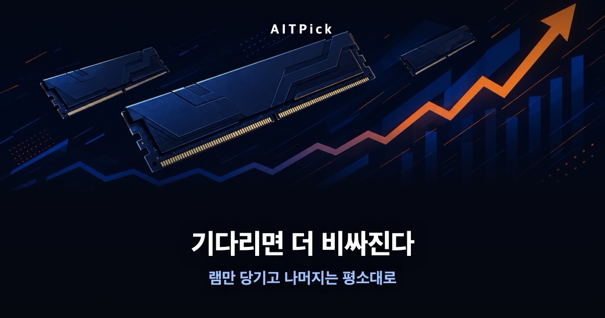 DDR5 램 모듈과 치솟는 오렌지 화살표 일러스트(AI 생성) 위 '기다리면 더 비싸진다' 문구