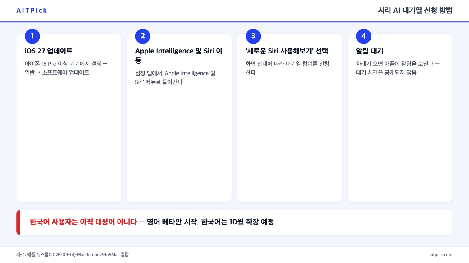 시리 AI 대기열 신청 방법 4단계 안내